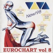 VA - VIVA Eurochart Vol 8 (1998)